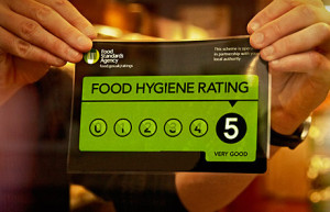 uk.food.hygiene.rating