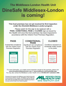 dinesafe-middlesex-london-is-coming-sign