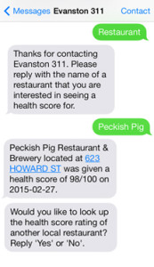 SMS_Health_Scores